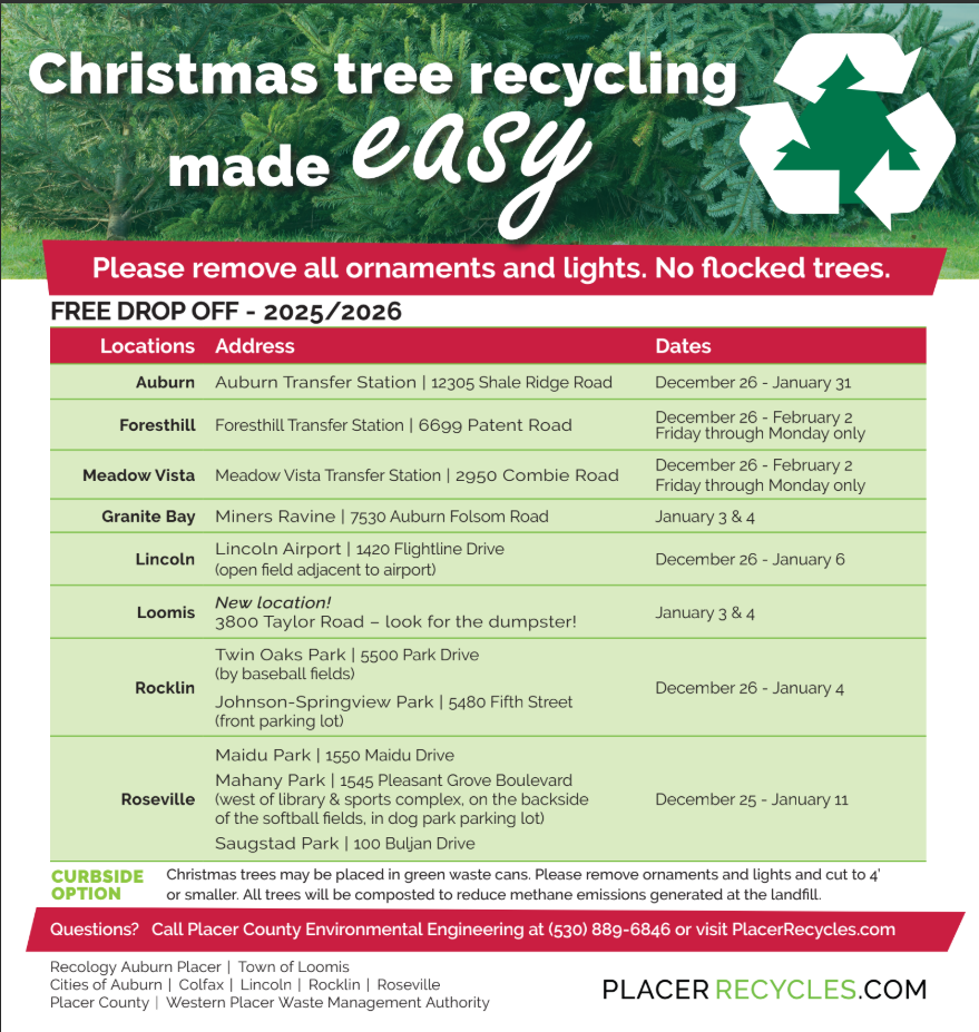 Christmas Tree Recycling-Dec 26th-Jan 31st